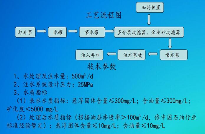 香港免费资料正版大全