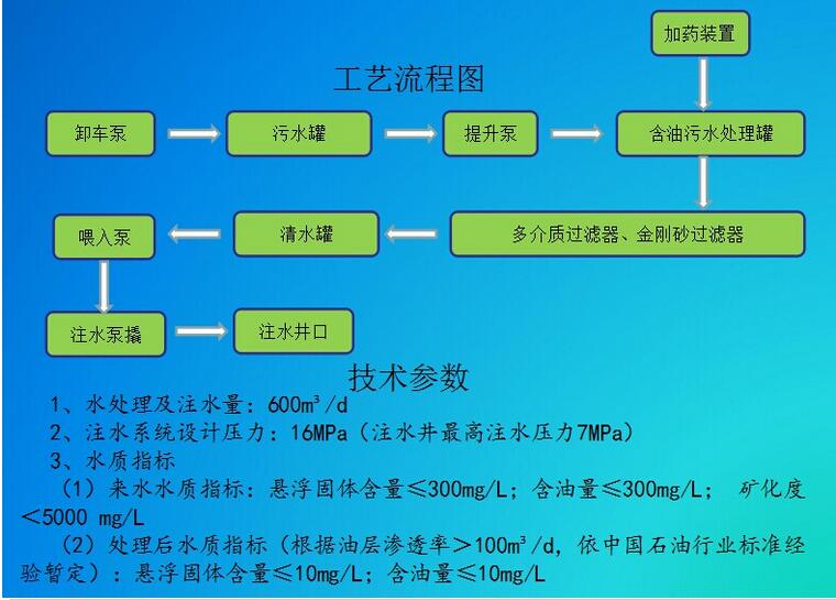 香港免费资料正版大全