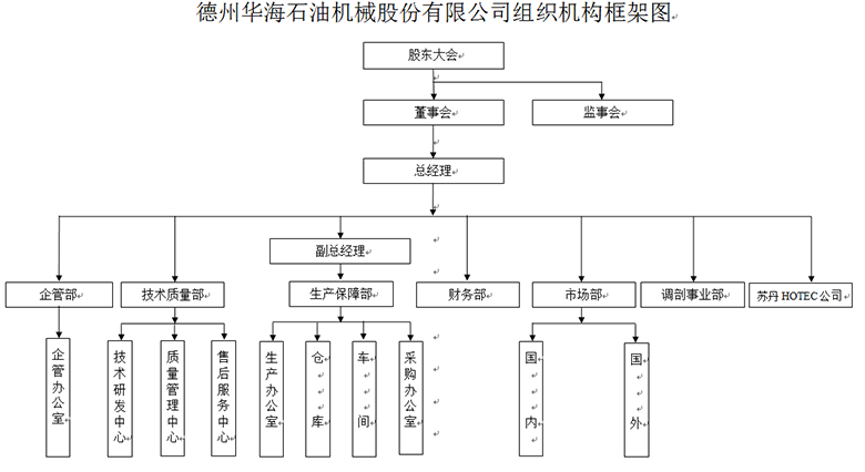 香港免费资料正版大全